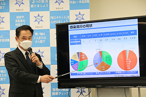 和歌山市内の感染状況を説明する尾花市長